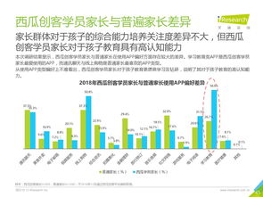 網絡服務與互聯網數據資訊中心 199IT如何塑造行業洞察力