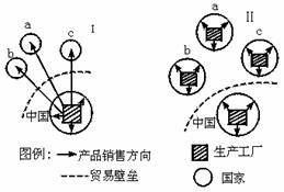 首鋼壓產(chǎn)對(duì)北京環(huán)境的好處的資產(chǎn)管理視角分析