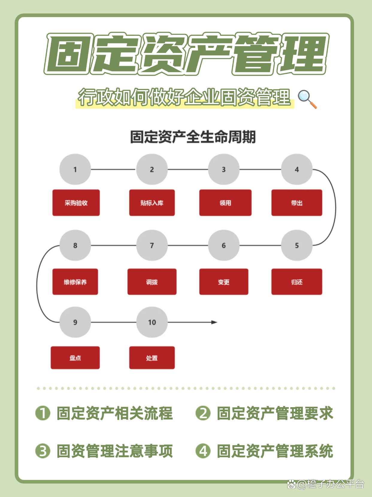 超級干貨！行政如何做好固定資產(chǎn)管理！